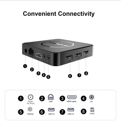 Android TV Q1 5G - Receptor de canales